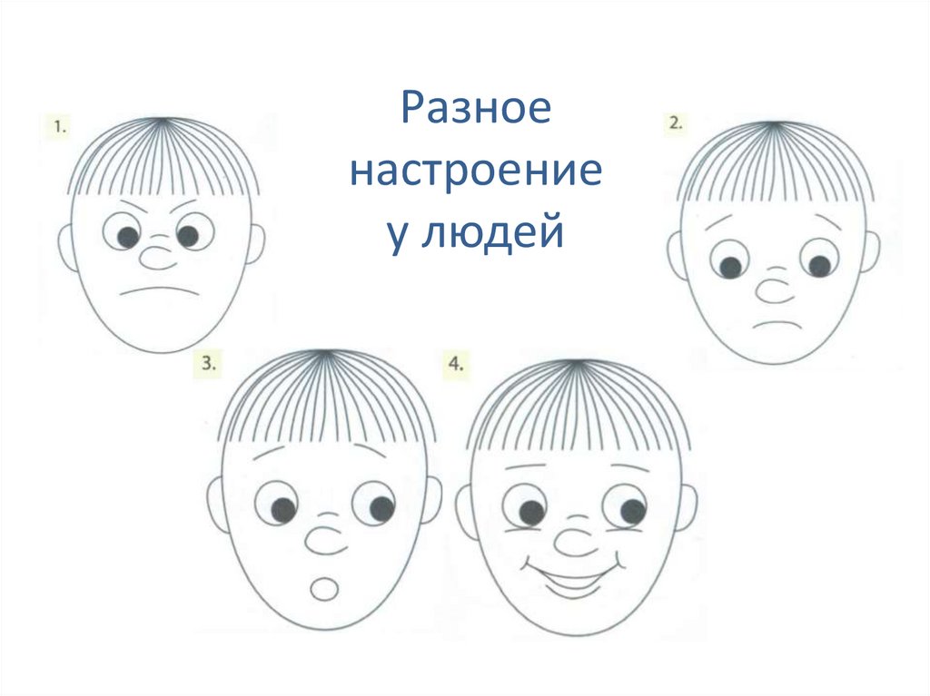 Разное настроение у людей
