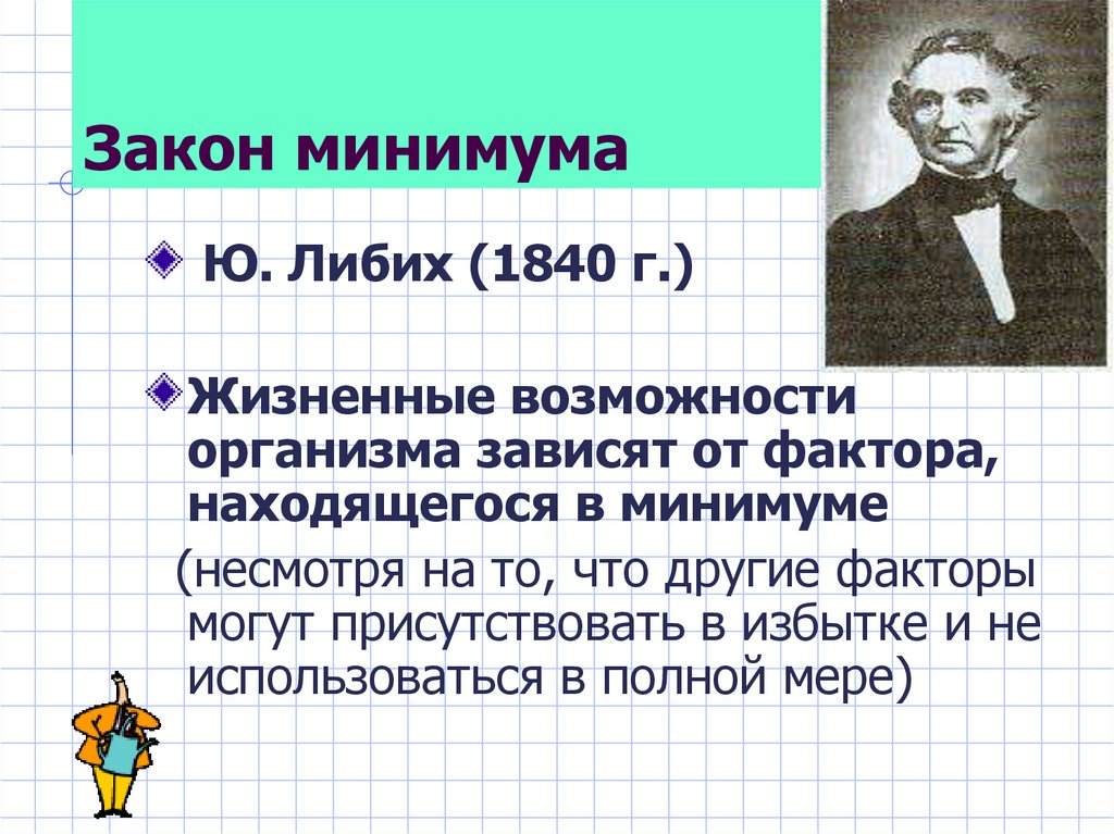 Закон минимальной. Закон минимума ю. Либиха. Юстус Либих закон минимума. Экологические факторы закон минимума Либиха. 1. Закон минимума.