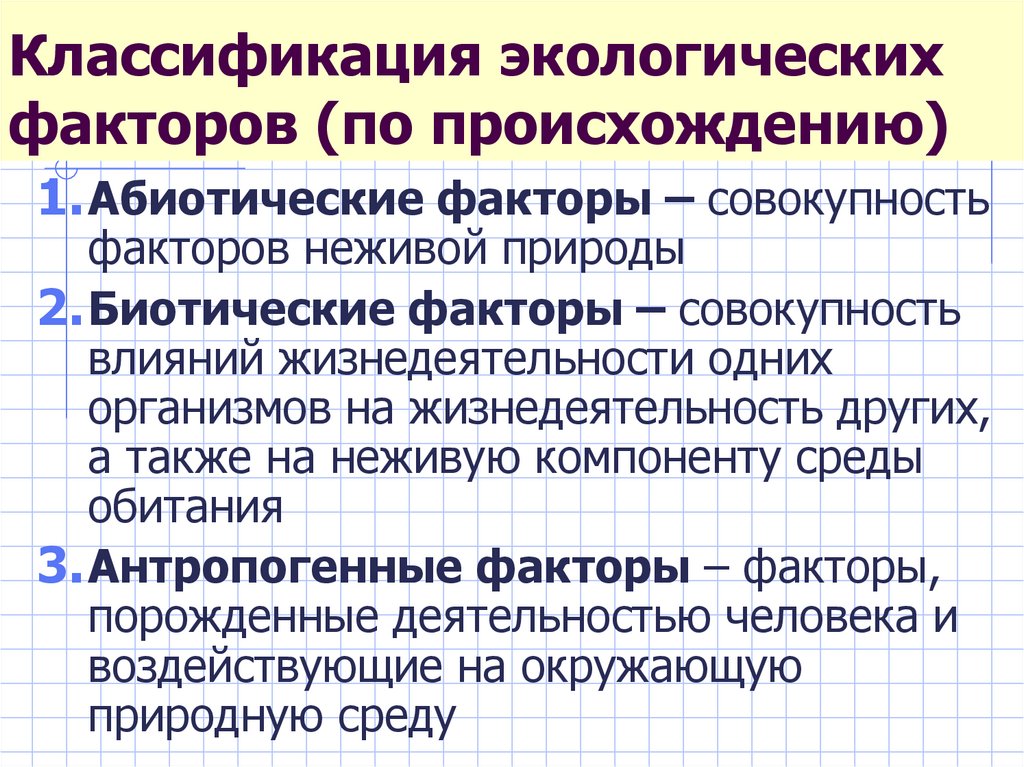 Экологические факторы условия среды презентация 9 класс