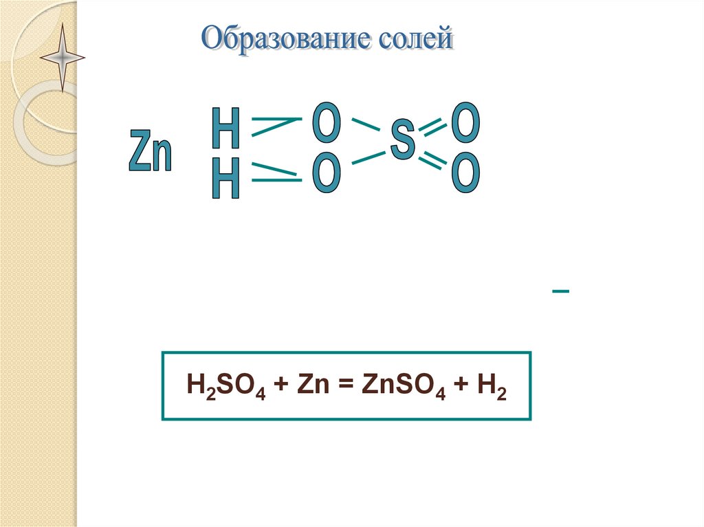 Кислотные оксиды - презентация онлайн
