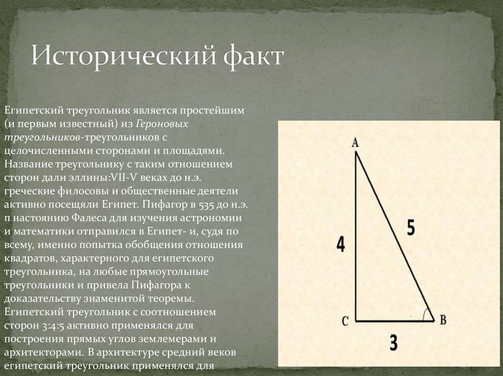 Исторический факт