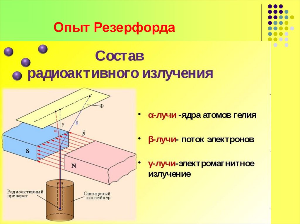 Радиоактивность виды радиоактивного излучения 11 класс презентация