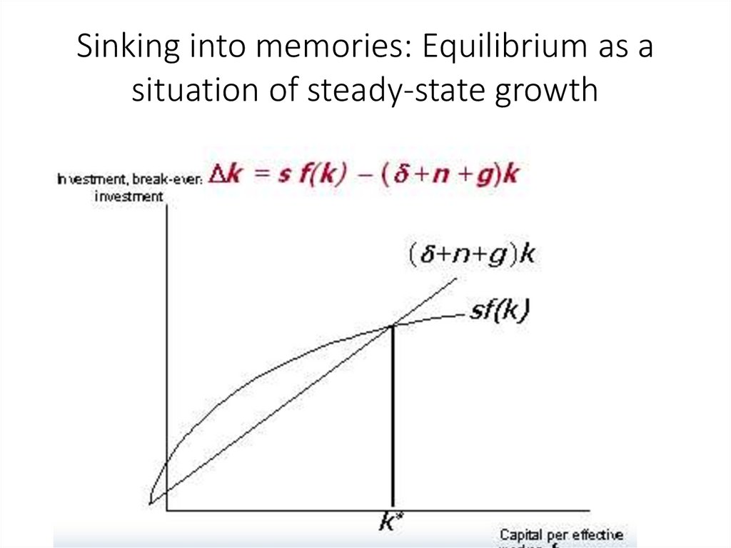 Sinking into memories: Equilibrium as a situation of steady-state growth