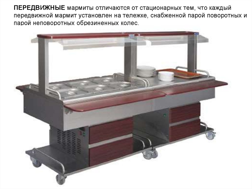 Раздачи тг. Мармит передвижной ЭМП-701. Линия раздачи питания ту 5151-028-08830401-10. Мармит передвижной МП-28. Передвижной мармит на раздаче.