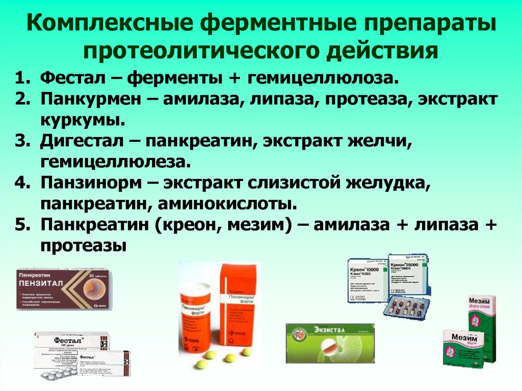 Ферментные и антиферментные препараты - презентация онлайн