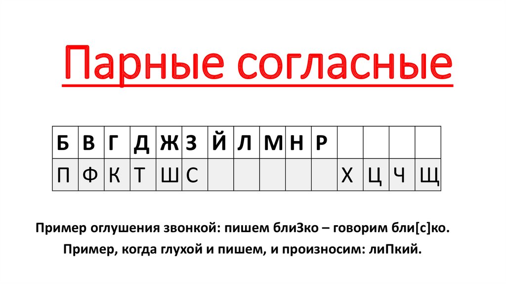 Картинки МЕТОД РАБОТА В ПАРАХ