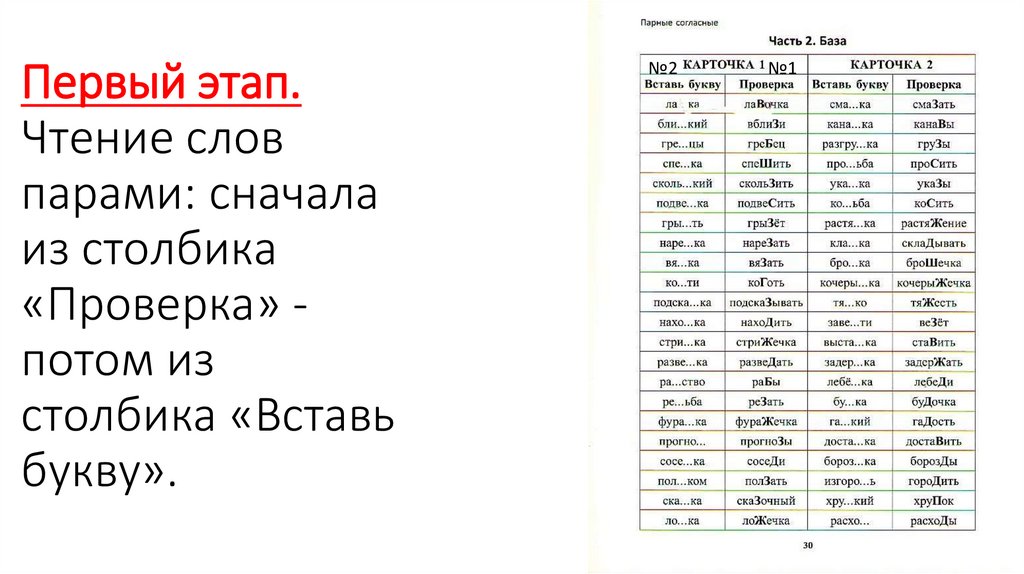 Первый этап. Чтение слов парами: сначала из столбика «Проверка» - потом из столбика «Вставь букву».