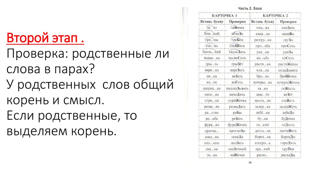 Второй этап . Проверка: родственные ли слова в парах? У родственных слов общий корень и смысл. Если родственные, то выделяем