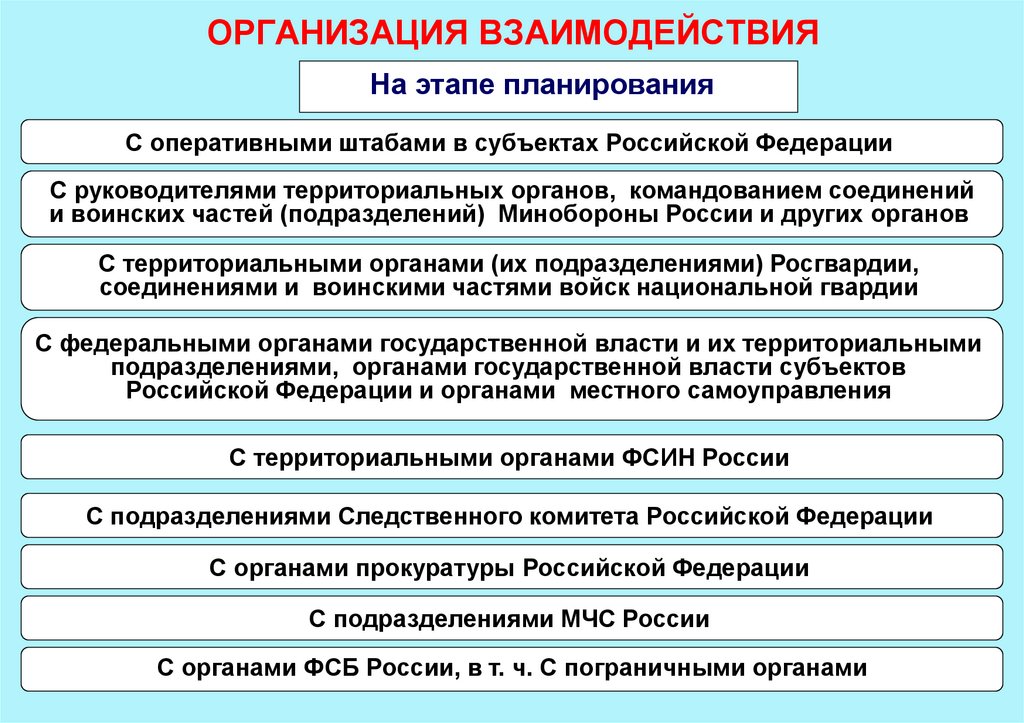 Задачи специальной операции на украине