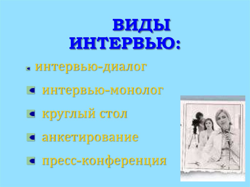 Виды интервью: