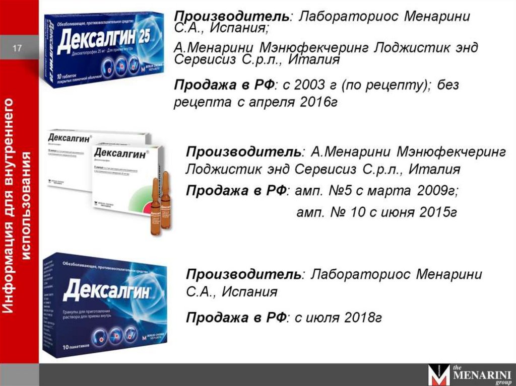 Нестероидные противовоспалительные препараты при болях в пояснице