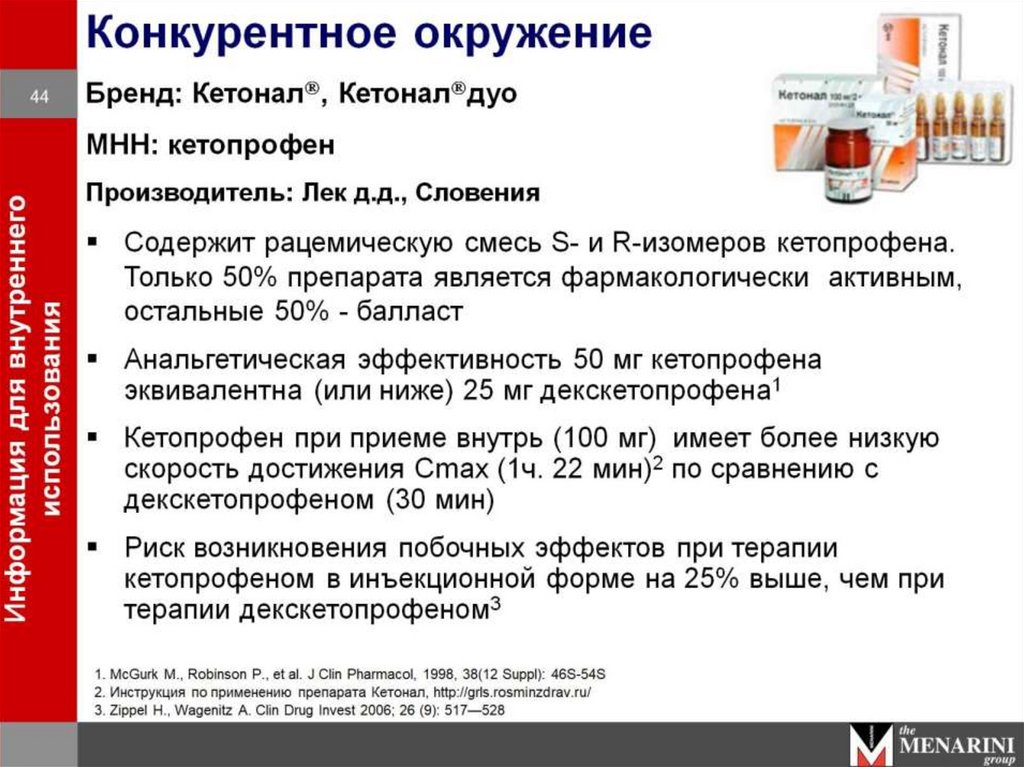 Нестероидные противовоспалительные средства презентация