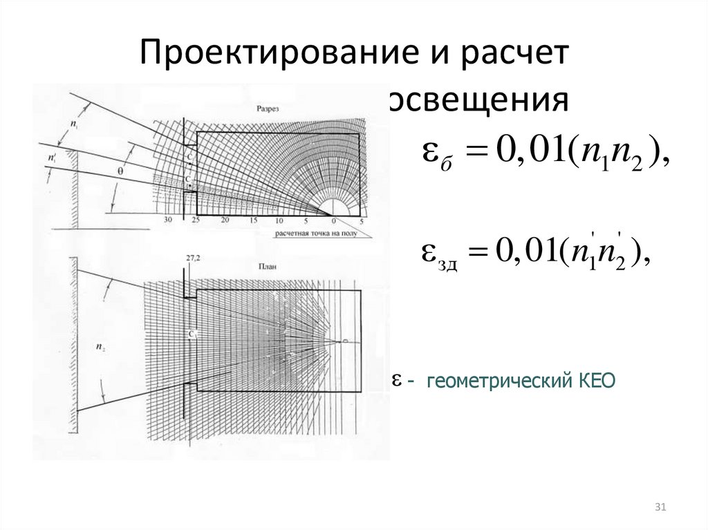 Расчет естественного