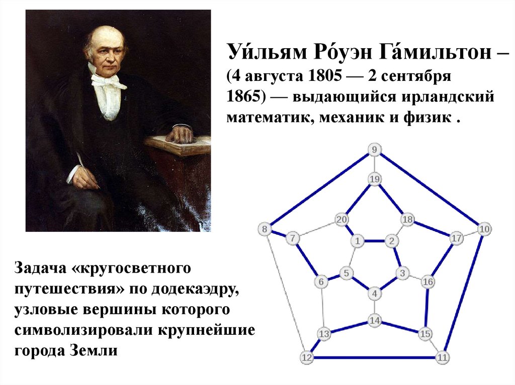 Гамильтонов цикл графы. Уильям Роуэн Гамильтон(1805-1865). Уильям Гамильтон математик. Уильяма Гамильтона (1805 – 1865).