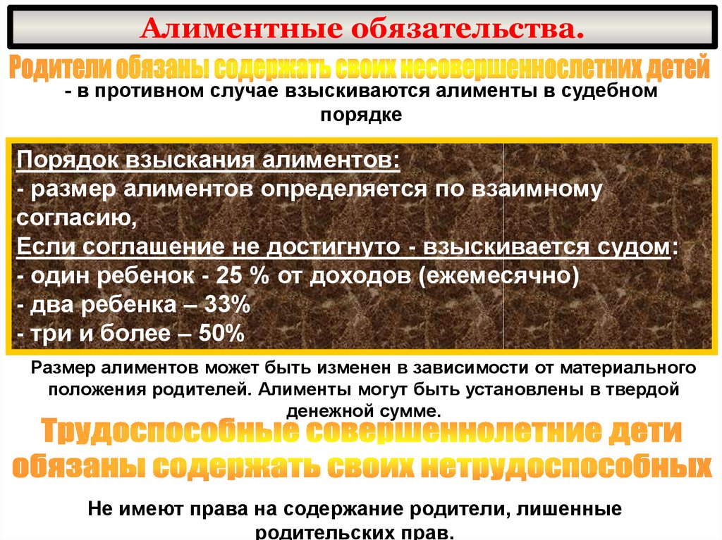 Алиментные обязательства родителей по содержанию несовершеннолетних детей