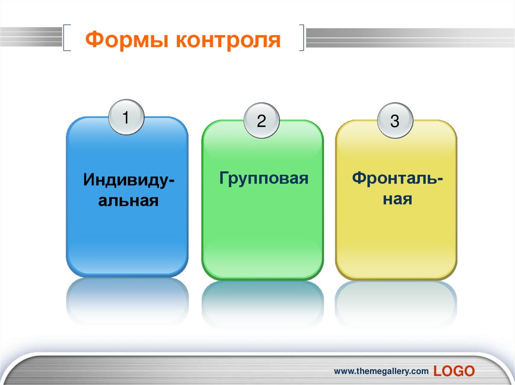 Учет знаний. Контроль и учет знаний конспект урока 1 класс.