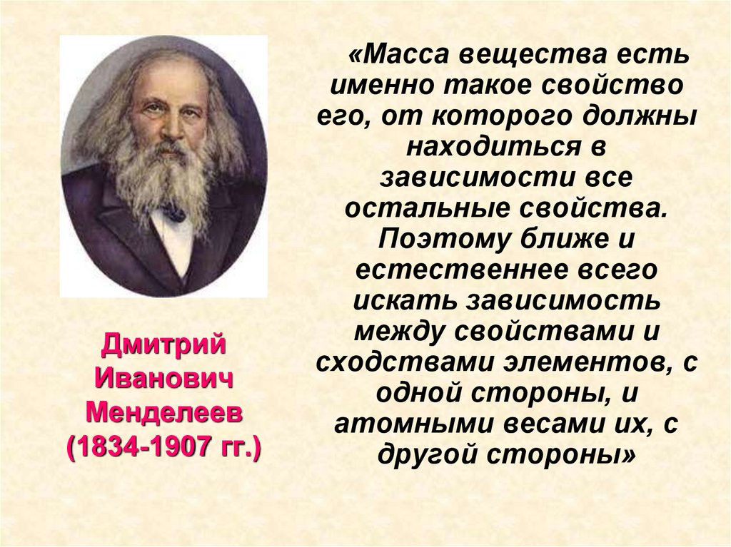 Дмитрий Иванович Менделеев (1834-1907 гг.)