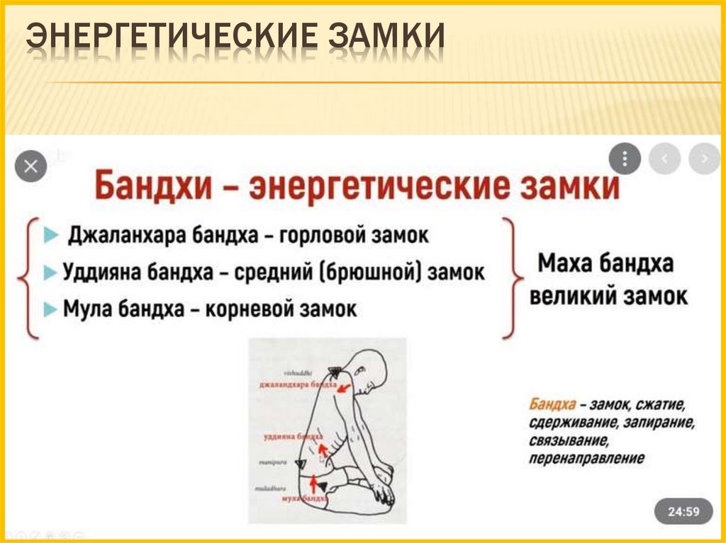 Энергетические замки