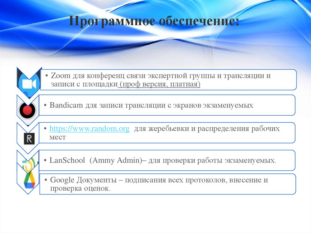 Программное обеспечение: