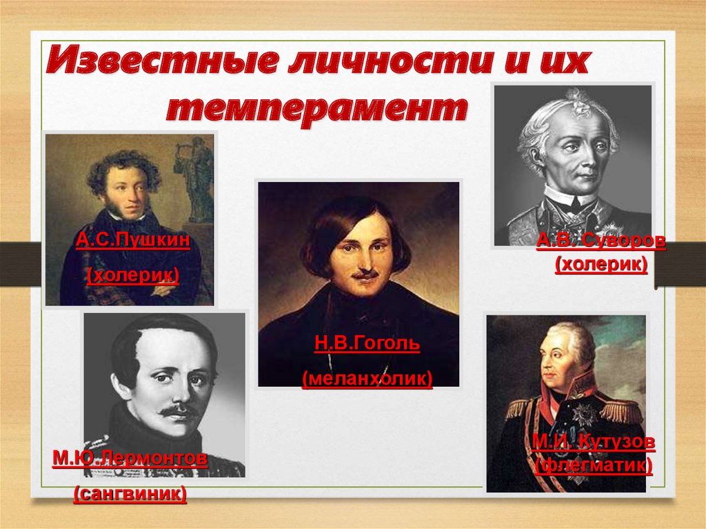 Подготовьте сообщение или презентацию о выдающихся людях носителях того или иного темперамента