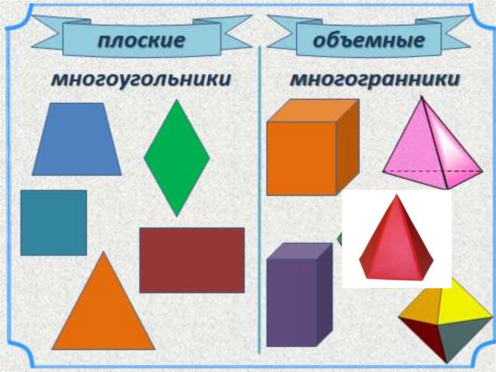 Найди многогранники. Фигура многоугольник. Многоугольник объемный. Обьемныемногоугольники и названия. Название всех многоугольников.