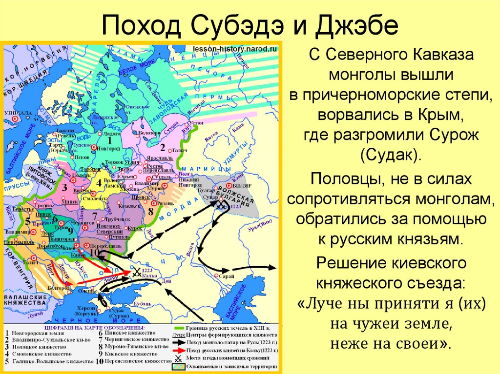 Монгольское нашествие на русь презентация