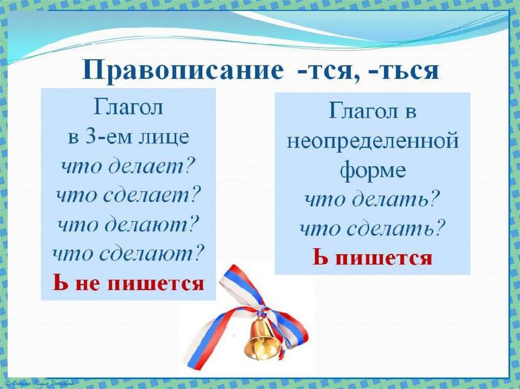 Правописание глаголов тся и ться 4 класс презентация