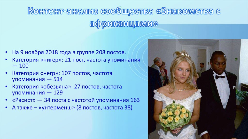 Контент-анализ сообщества «Знакомства с африканцами»