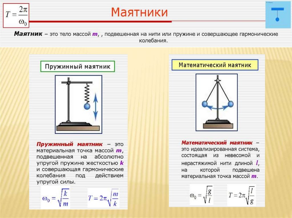 Определение частоты свободных колебаний