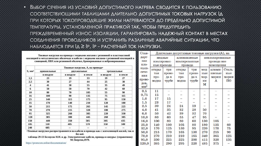 Условия выбора кабеля. Ток термической стойкости сборных шин. Выбор минимального сечения кабеля по термической стойкости. Выбор сечения проводников по допустимому нагреву.