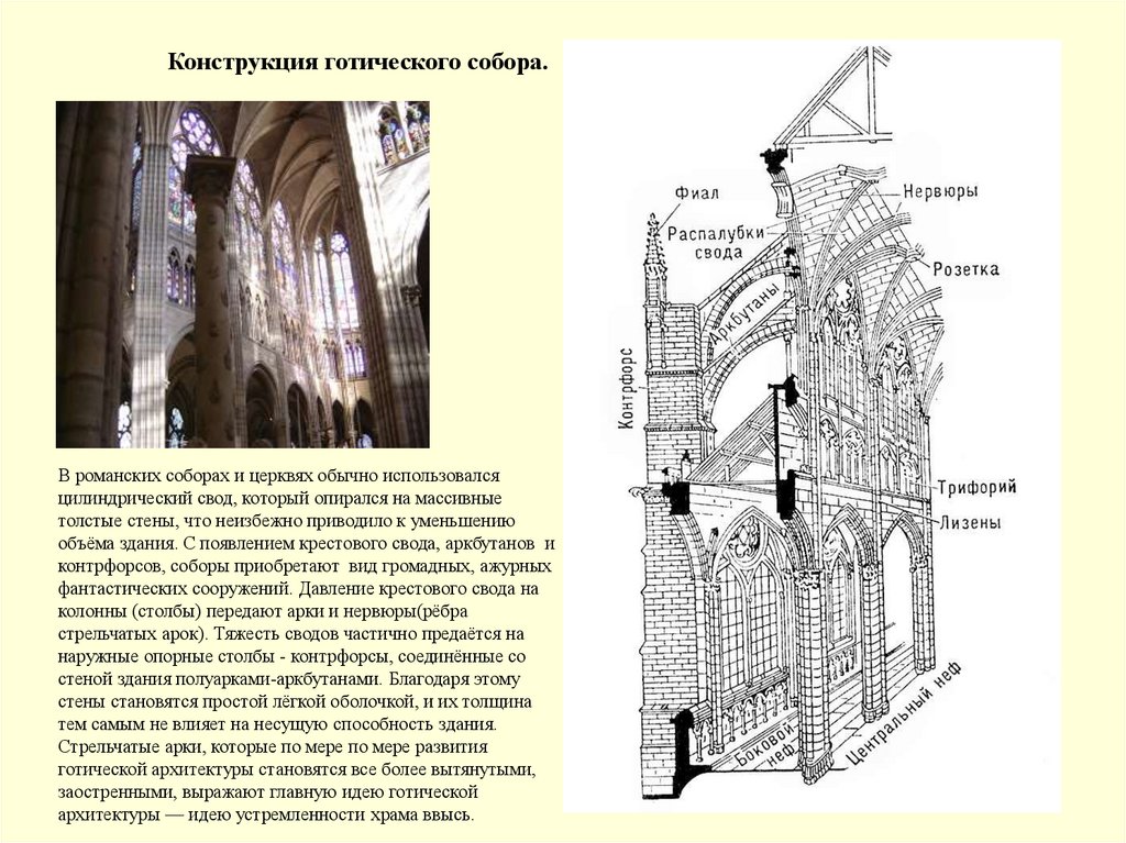Своды презентация. Архитектура готического собора схема. Строительная схема готического собора. Схема конструкции готического собора каркасная. Стрельчатые арки романский стиль.