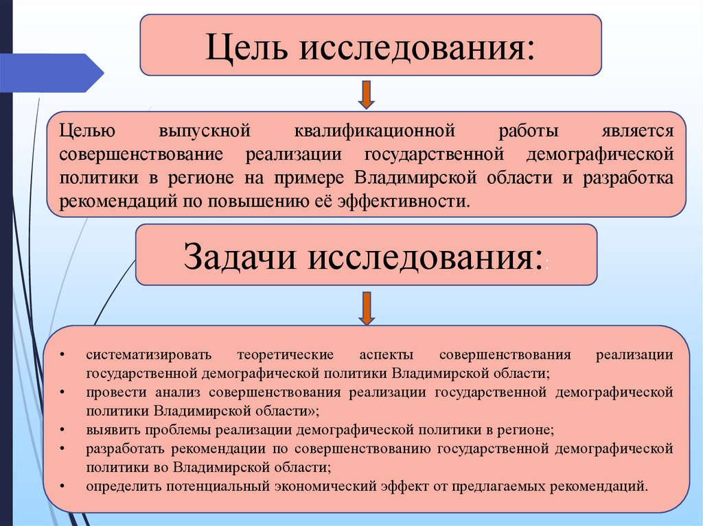 Демографические задачи 8 класс