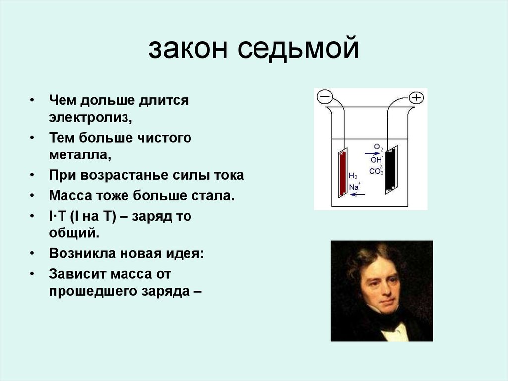 Покажи закон. Закон семи. Законы физики в стихах. Законы ФИЗИЗИКИ В стихах. Стол законы физики.