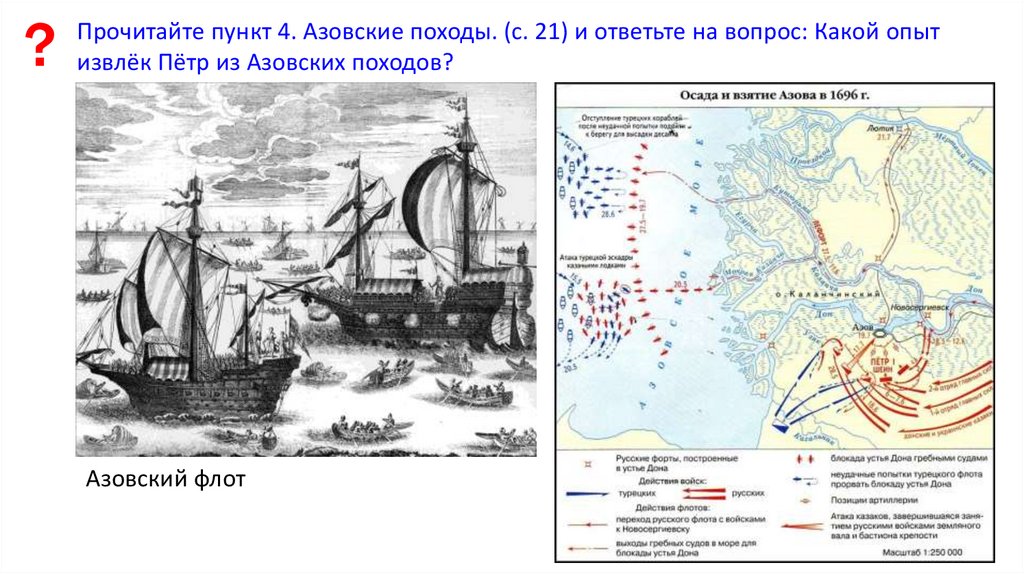 Азовские походы привели к