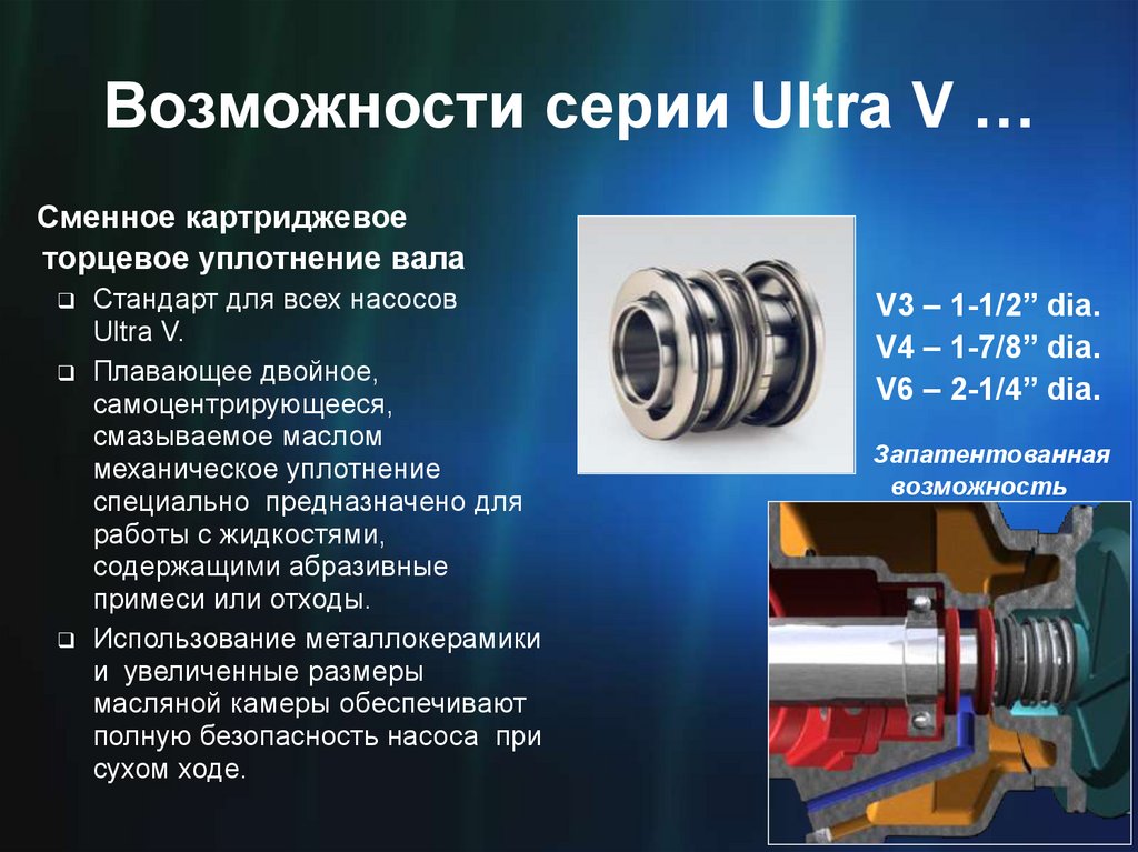 Возможности серии Ultra V …