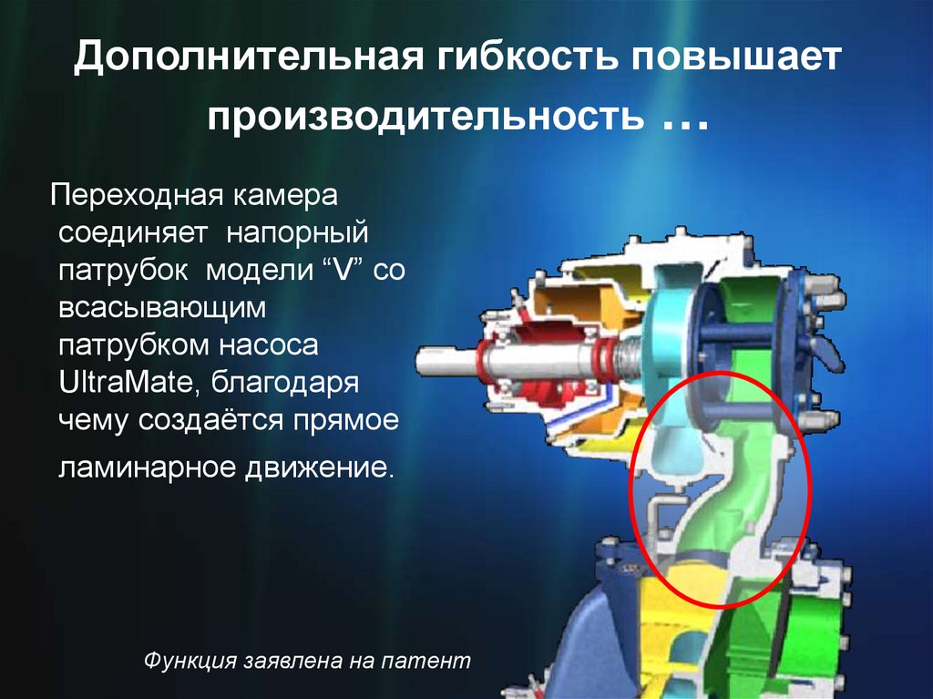 Дополнительная гибкость повышает производительность …