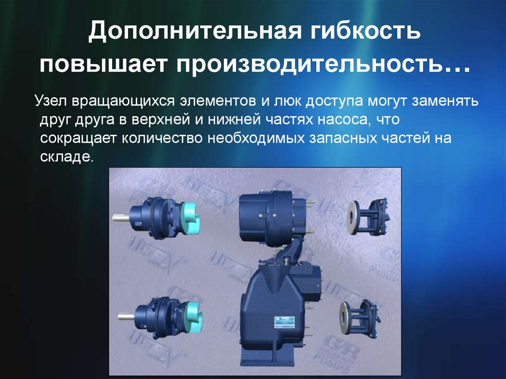 Дополнительная гибкость повышает производительность…