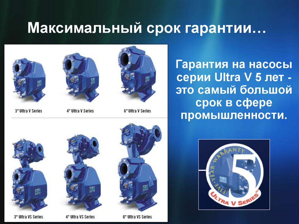 Максимальный срок гарантии…