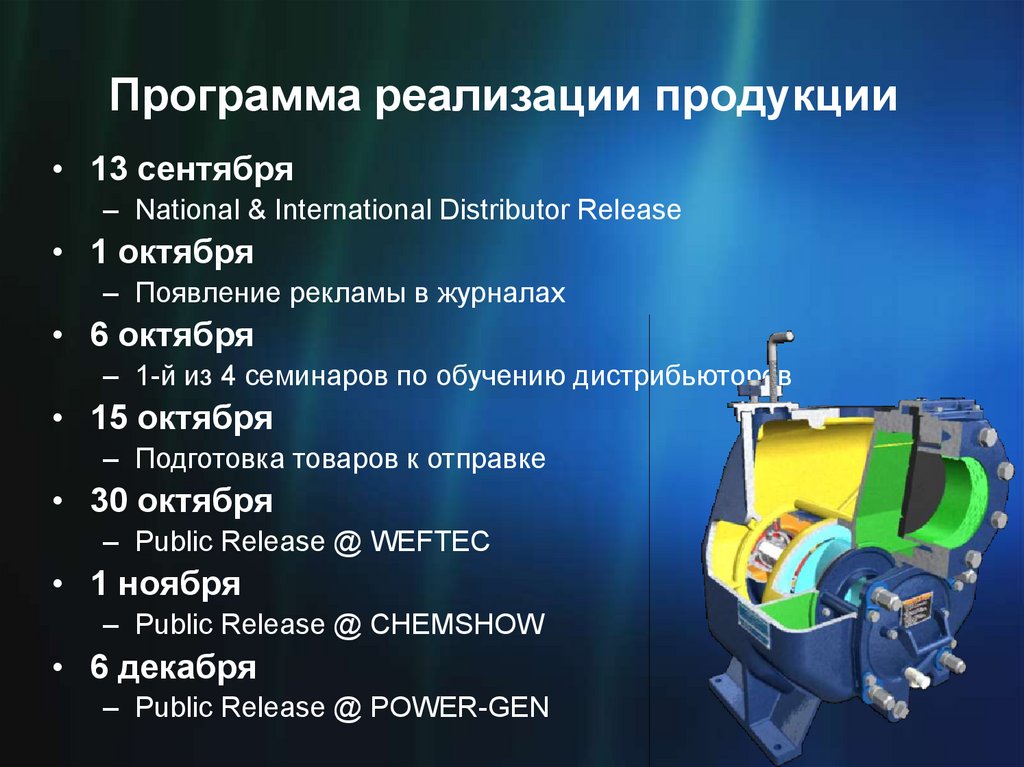 Программа реализации продукции