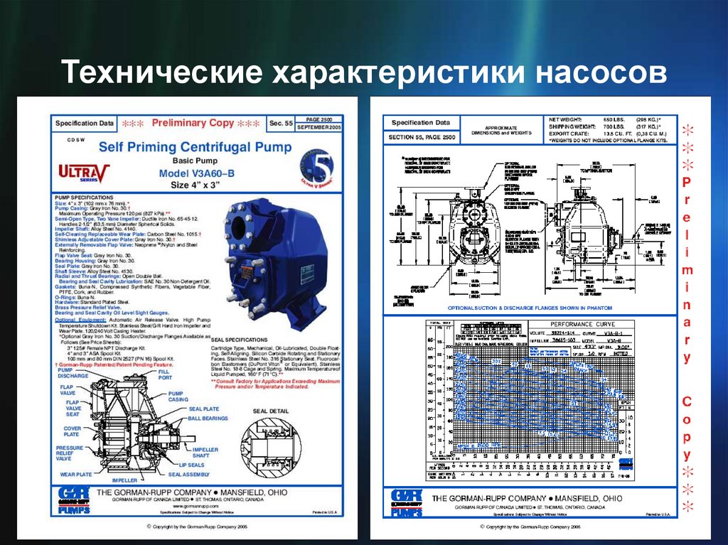 Технические характеристики насосов