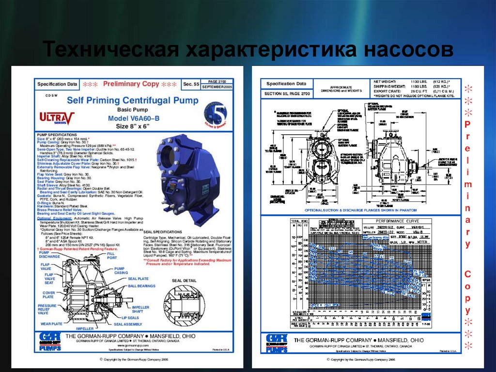 Техническая характеристика насосов