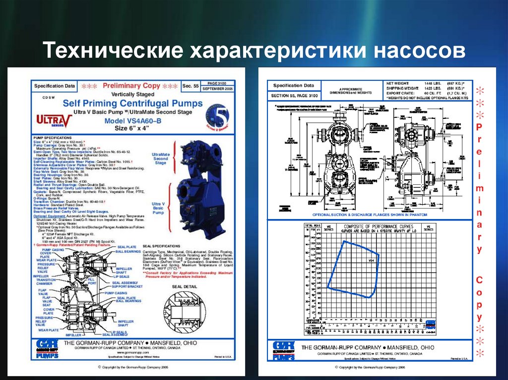 Технические характеристики насосов