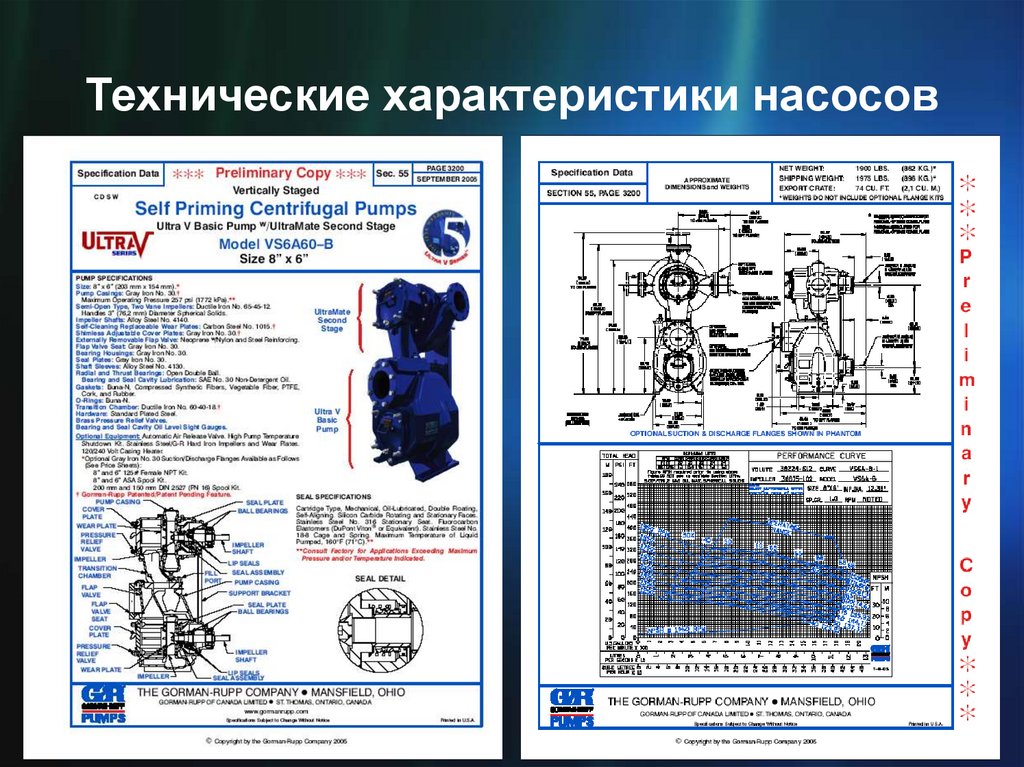 Технические характеристики насосов