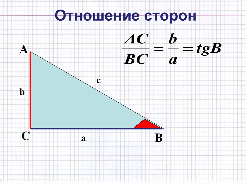Отношение сторон бумаги. Тангенс это отношение сторон. Отношение сторон в прямоугольном треугольнике. Синус внешнего угла прямоугольного треугольника. 5 : 3 Отношение сторон.