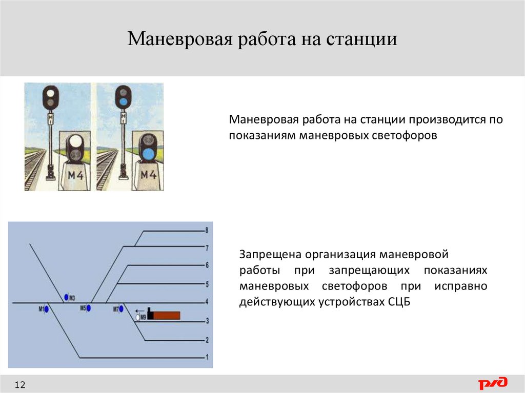 Кто сообщает план маневровой работы