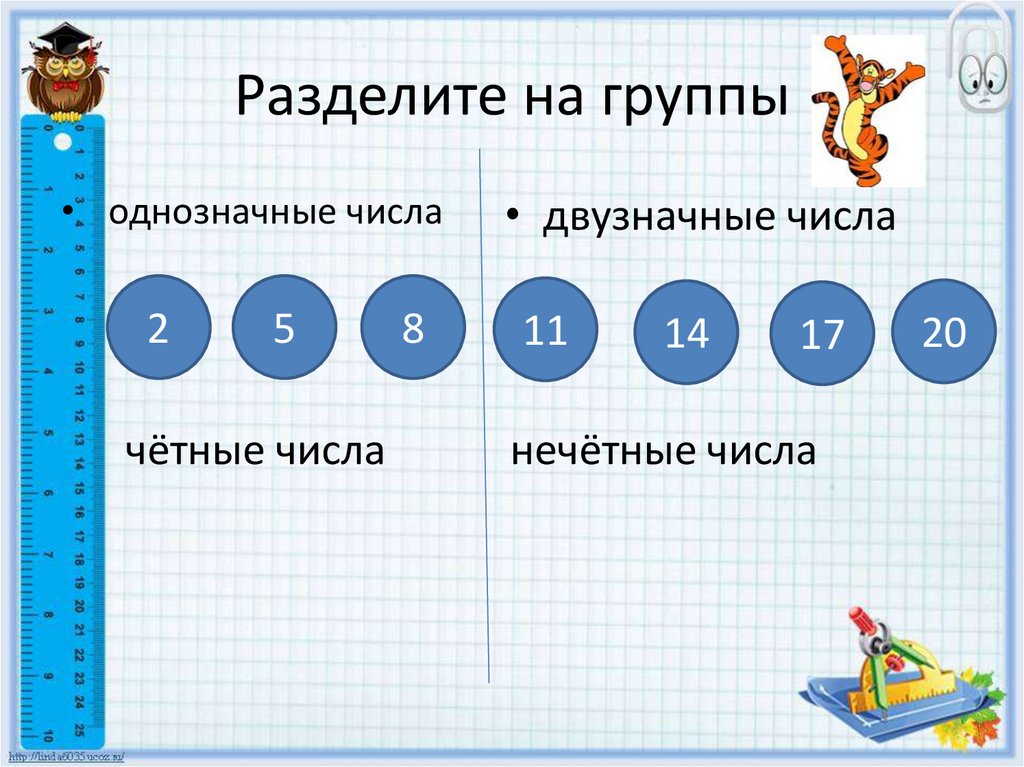 Разбить числа на группы. Однозначные числа 2 класс школа России. Деление чисел на группы. Однозначные числа 1 класс. Двузначные числа 2 класс.