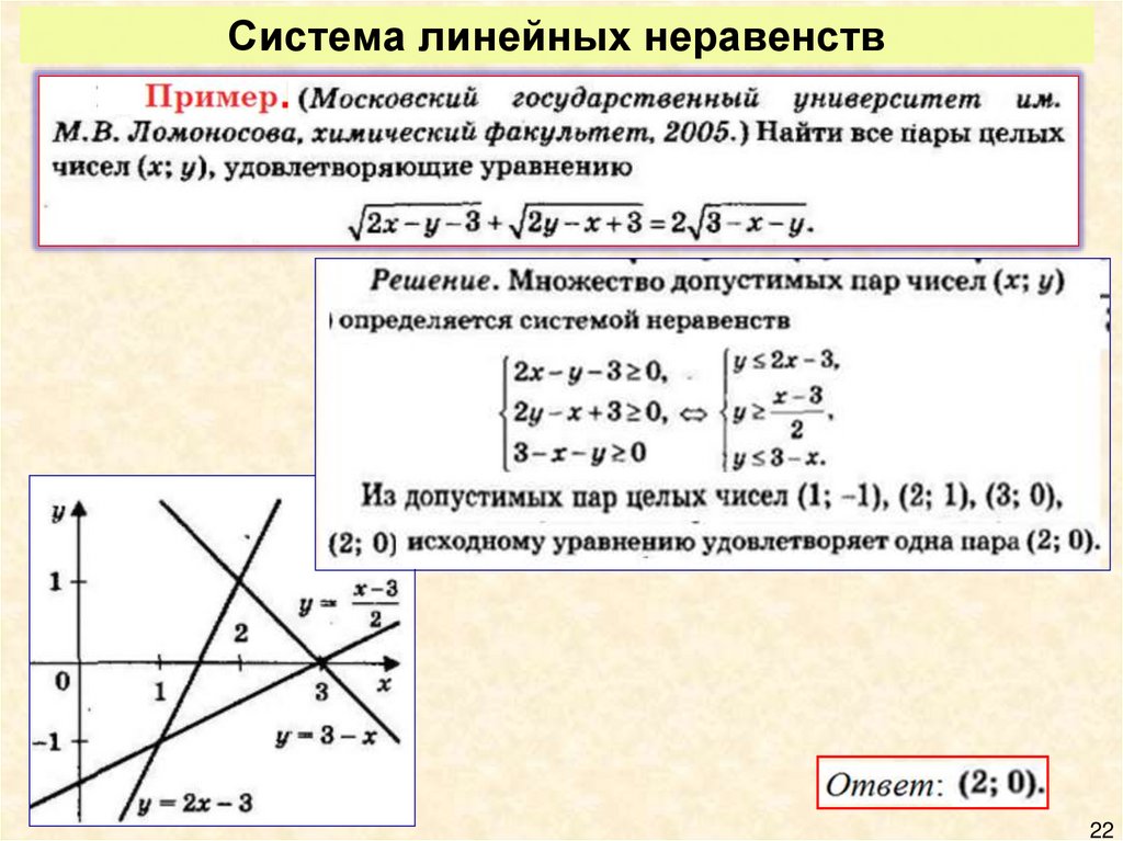 Решение систем линейных неравенств. Линейные неравенства с параметром. Системы линейных неравенств.