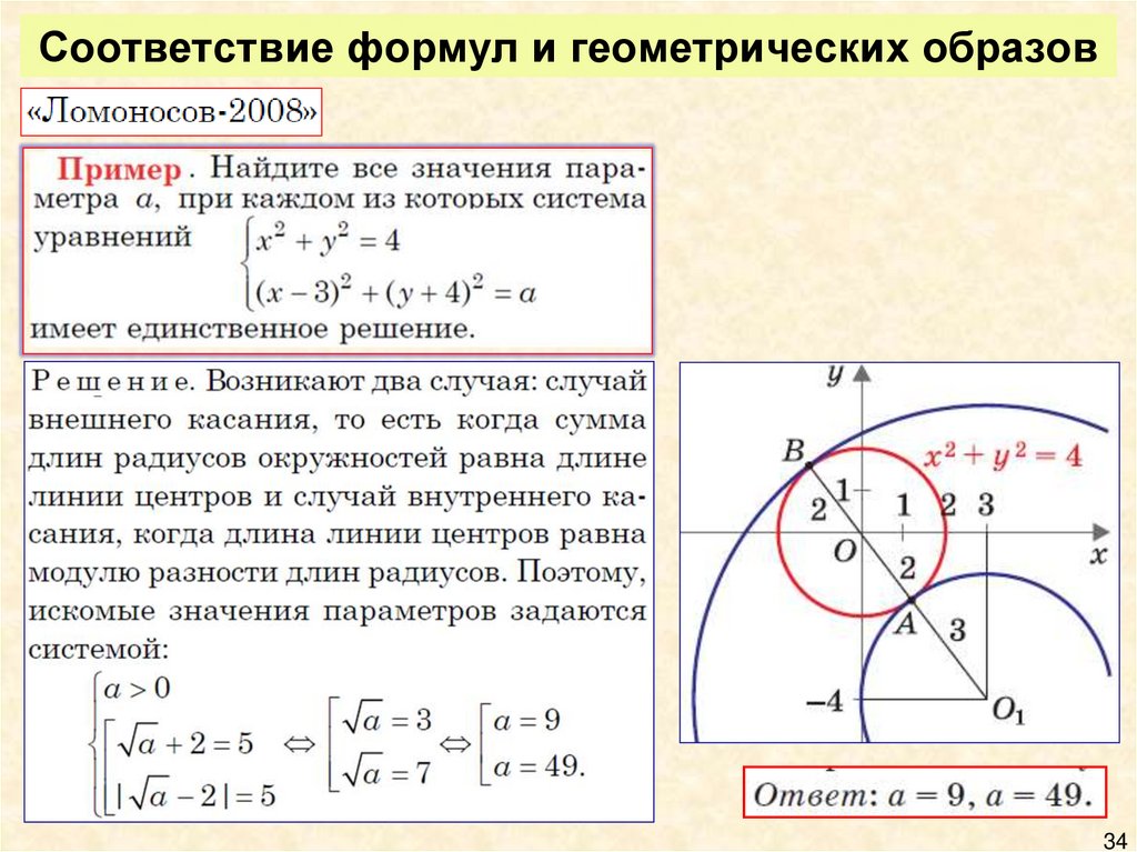 Как изменяется радиус