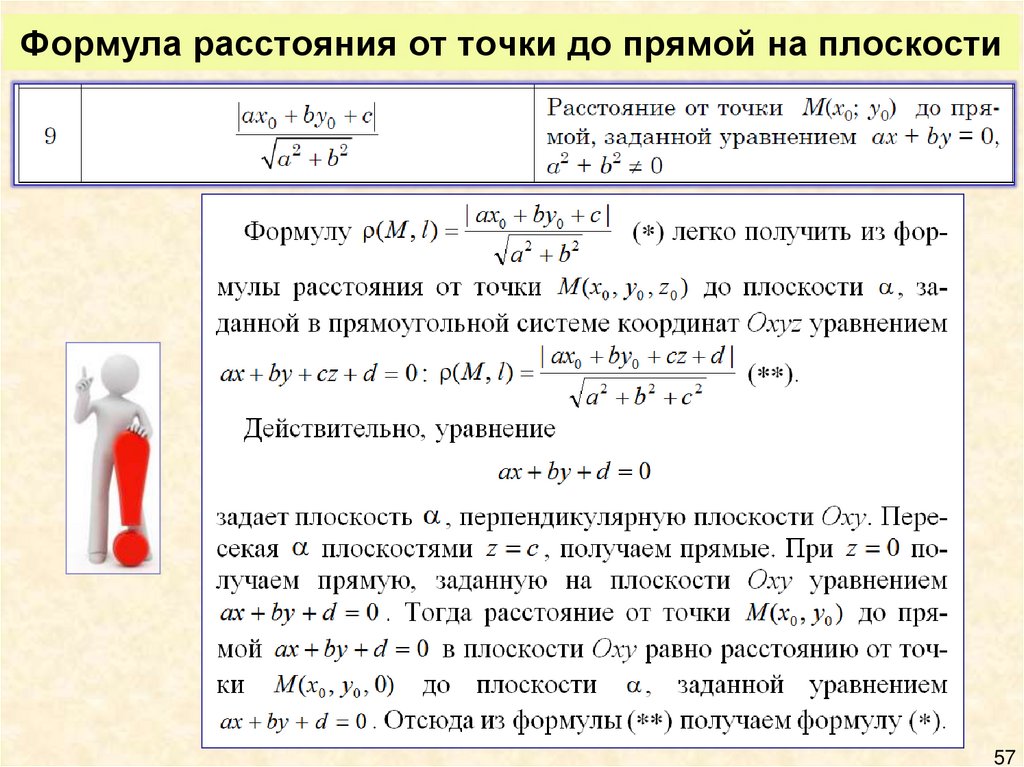 Формула расстояния от точки до прямой. Расстояние от точки до прямой на плоскости формула. Расстояние от точки до прямой формула. Формула расстояния.