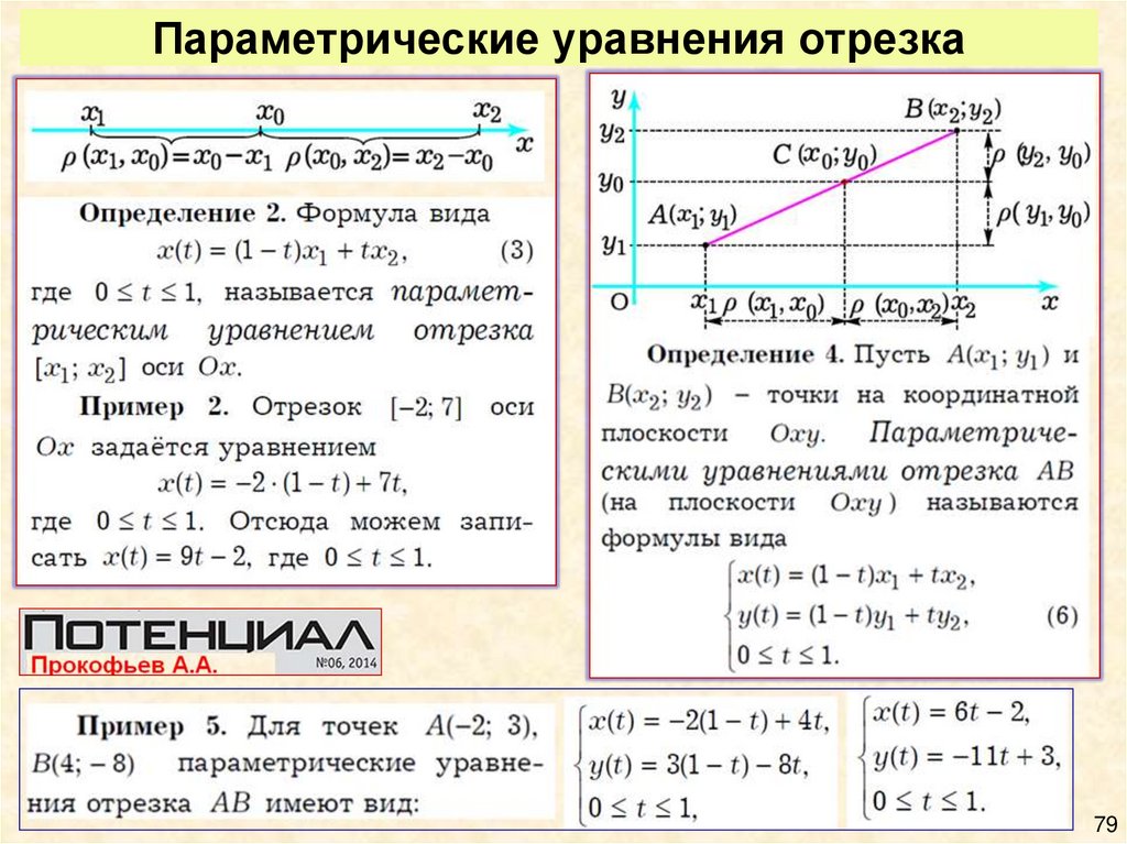 Решение уравнения на отрезке. Уравнение отрезка параметр. Уравнение отрезков. Уравнения отрезков почему. Уравнение отрезков d 3 d.